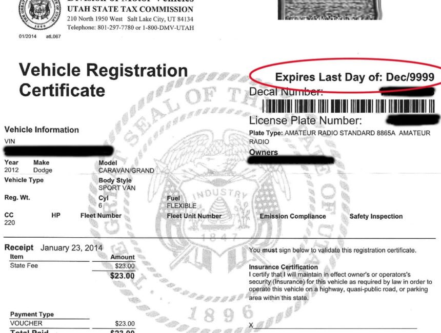 What Happens If Your Vehicle Registration Expires in the U.S.?
